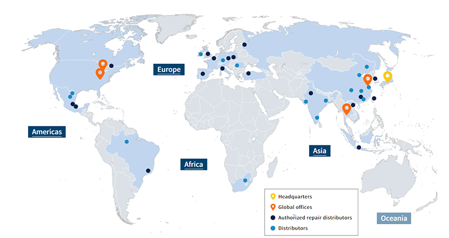 Sales Network